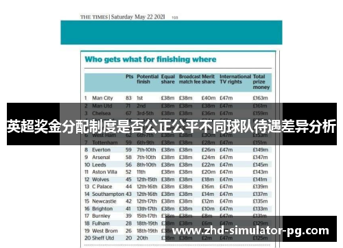 英超奖金分配制度是否公正公平不同球队待遇差异分析 英超奖金分配制度是否公正公平不同球队待遇差异分析