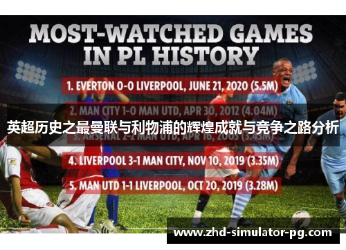 英超历史之最曼联与利物浦的辉煌成就与竞争之路分析 英超历史之最曼联与利物浦的辉煌成就与竞争之路分析