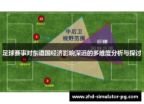 足球赛事对东道国经济影响深远的多维度分析与探讨 足球赛事对东道国经济影响深远的多维度分析与探讨