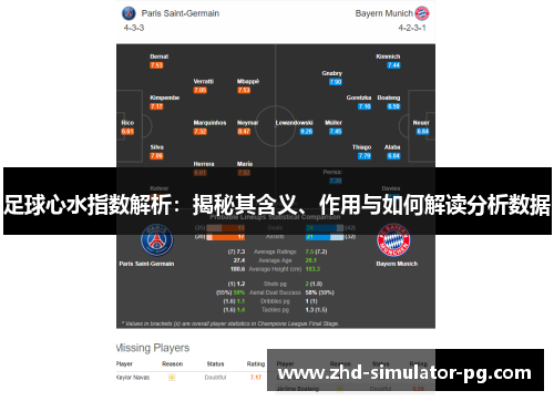 足球心水指数解析：揭秘其含义、作用与如何解读分析数据