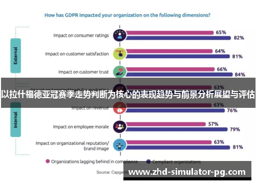 以拉什福德亚冠赛季走势判断为核心的表现趋势与前景分析展望与评估 以拉什福德亚冠赛季走势判断为核心的表现趋势与前景分析展望与评估