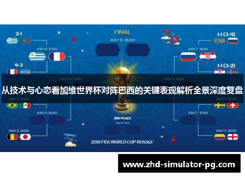 从技术与心态看加维世界杯对阵巴西的关键表现解析全景深度复盘 从技术与心态看加维世界杯对阵巴西的关键表现解析全景深度复盘