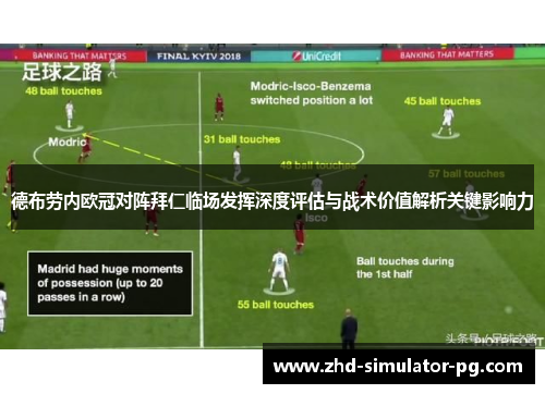 德布劳内欧冠对阵拜仁临场发挥深度评估与战术价值解析关键影响力 德布劳内欧冠对阵拜仁临场发挥深度评估与战术价值解析关键影响力