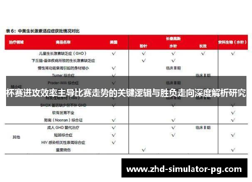 杯赛进攻效率主导比赛走势的关键逻辑与胜负走向深度解析研究